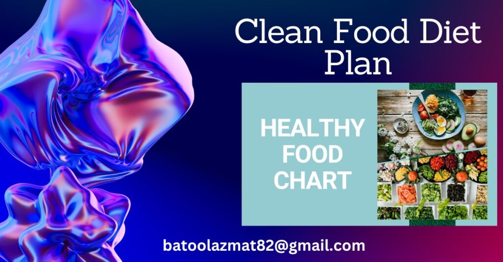 Clean Food Diet Plan